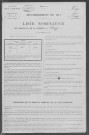 Sougy-sur-Loire : recensement de 1911