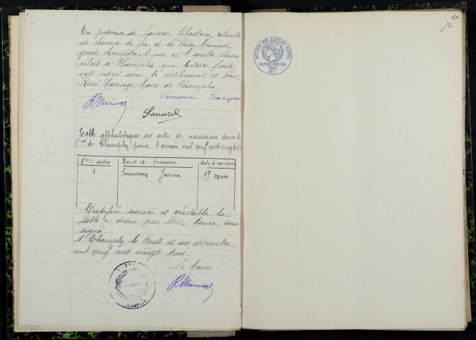 Champlin : actes d'état civil.