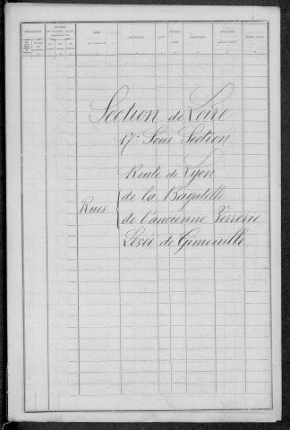 Nevers, Section de Loire, 17e sous-section : recensement de 1896