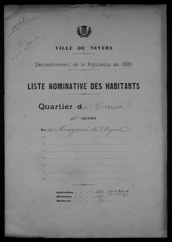 Nevers, Quartier du Croux, 40e section : recensement de 1931