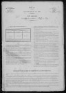 Billy-sur-Oisy : recensement de 1881