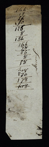 Fiefs de Saint-Pierre-du-Mont et de Villaine à Breugnon : terrier.