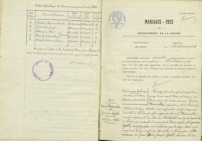 Sichamps : actes d'état civil.