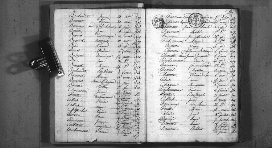 Mhère : tables décennales.