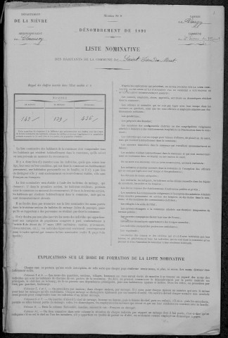 Saint-Pierre-du-Mont : recensement de 1891
