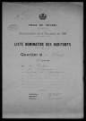 Nevers, Quartier du Croux, 28e section : recensement de 1926