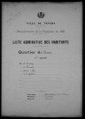 Nevers, Quartier du Croux, 6e section : recensement de 1931