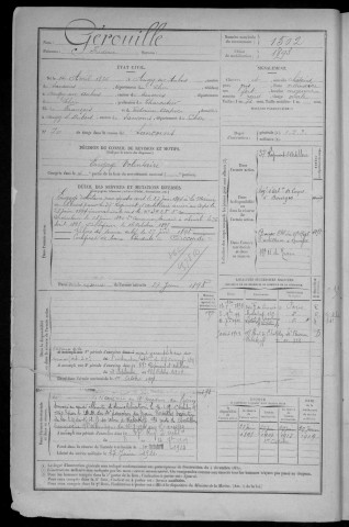 Bureau de Nevers, classe 1895 : fiches matricules n° 1501 à 2000