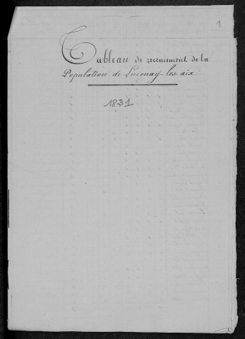 Lucenay-lès-Aix : recensement de 1831
