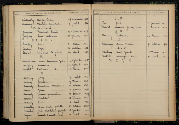Chasnay : table décennale.