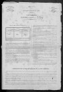 Guipy : recensement de 1881