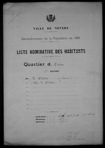 Nevers, Quartier de Nièvre, 6e section : recensement de 1931
