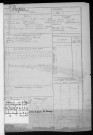 Bureau de Nevers, classe 1917 : fiches matricules n° 285 à 694
