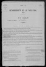 Châtillon-en-Bazois : recensement de 1876