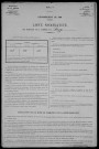 Saizy : recensement de 1906