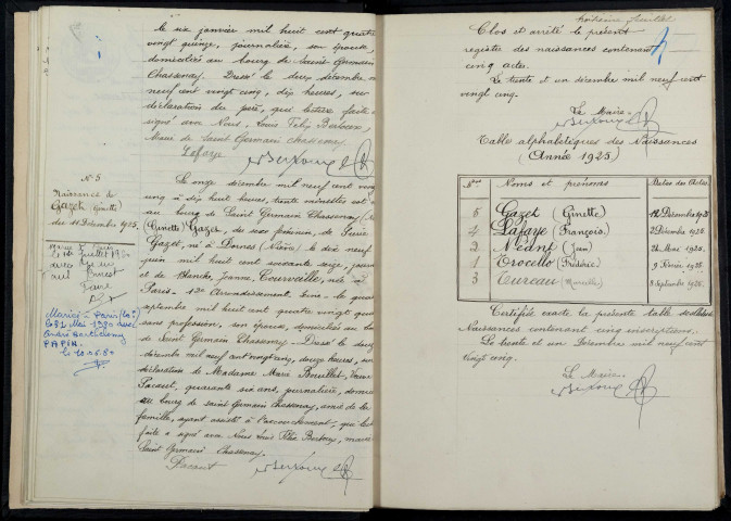 Saint-Germain-Chassenay : actes d'état civil.