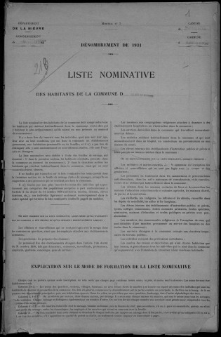 Alligny-en-Morvan : recensement de 1931