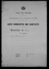 Nevers, Quartier du Croux, 10e section : recensement de 1936