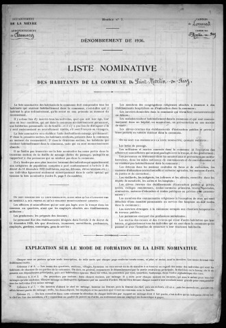 Saint-Martin-du-Puy : recensement de 1936