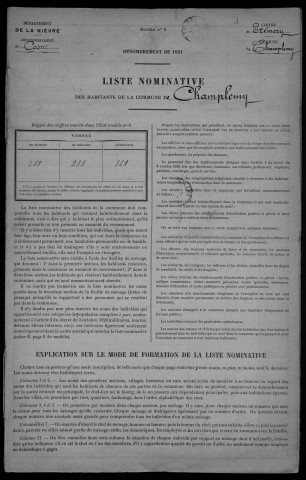 Champlemy : recensement de 1921