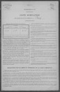 Perroy : recensement de 1921