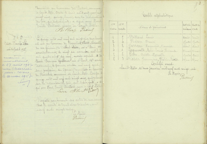 Saint-Malo-en-Donziois : actes d'état civil.