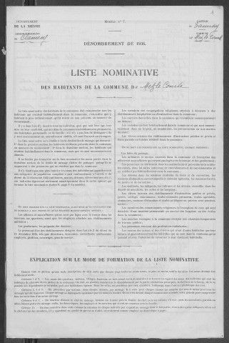 Metz-le-Comte : recensement de 1936