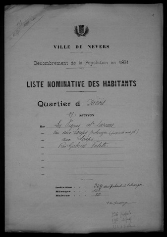 Nevers, Quartier de Nièvre, 17e section : recensement de 1931