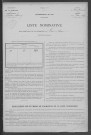 Gien-sur-Cure : recensement de 1926
