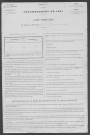 Saint-Germain-des-Bois : recensement de 1901