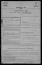 La Celle-sur-Loire : recensement de 1906