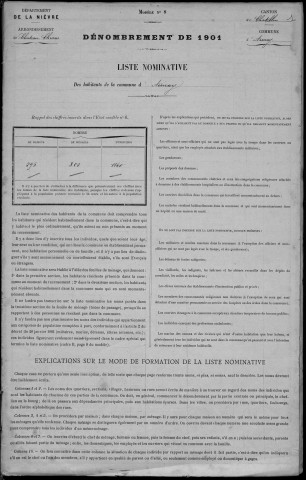 Aunay-en-Bazois : recensement de 1901