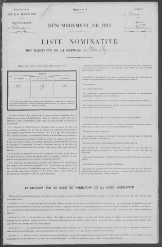 Neuilly : recensement de 1911