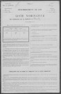 Neuilly : recensement de 1911