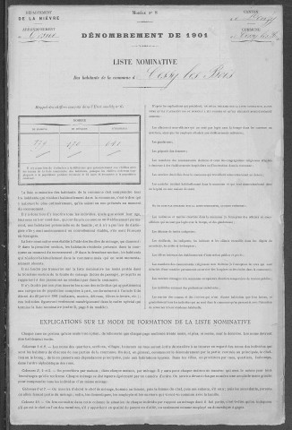 Cessy-les-Bois : recensement de 1901