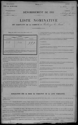 Coulanges-lès-Nevers : recensement de 1911