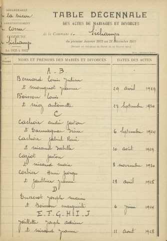 Sichamps : table décennale.