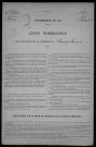 Champallement : recensement de 1931