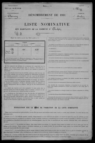 Oudan : recensement de 1911